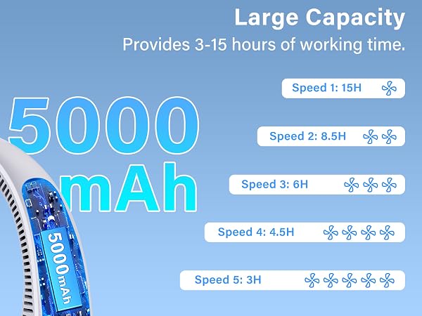 neck fan rechargeable