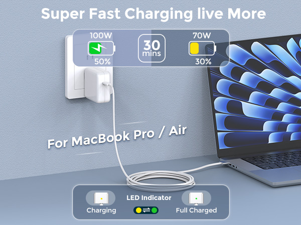 macbook pro magsafe charger