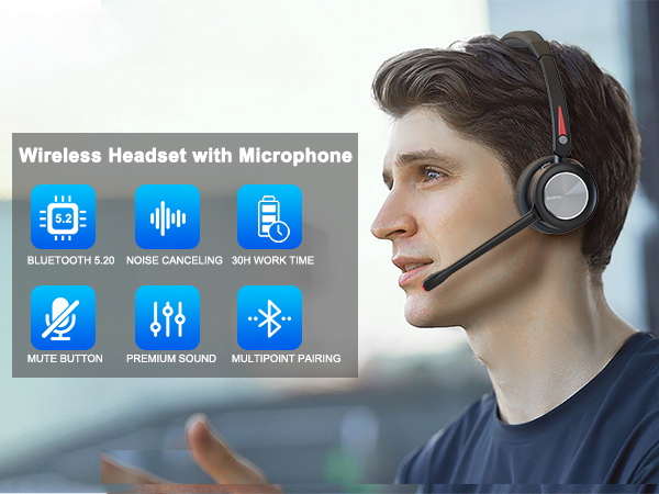 Bluetooth headset BNG890