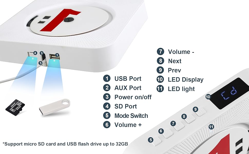 Wall Mountable CD Player Bluetooth Desktop CD Player Speakers