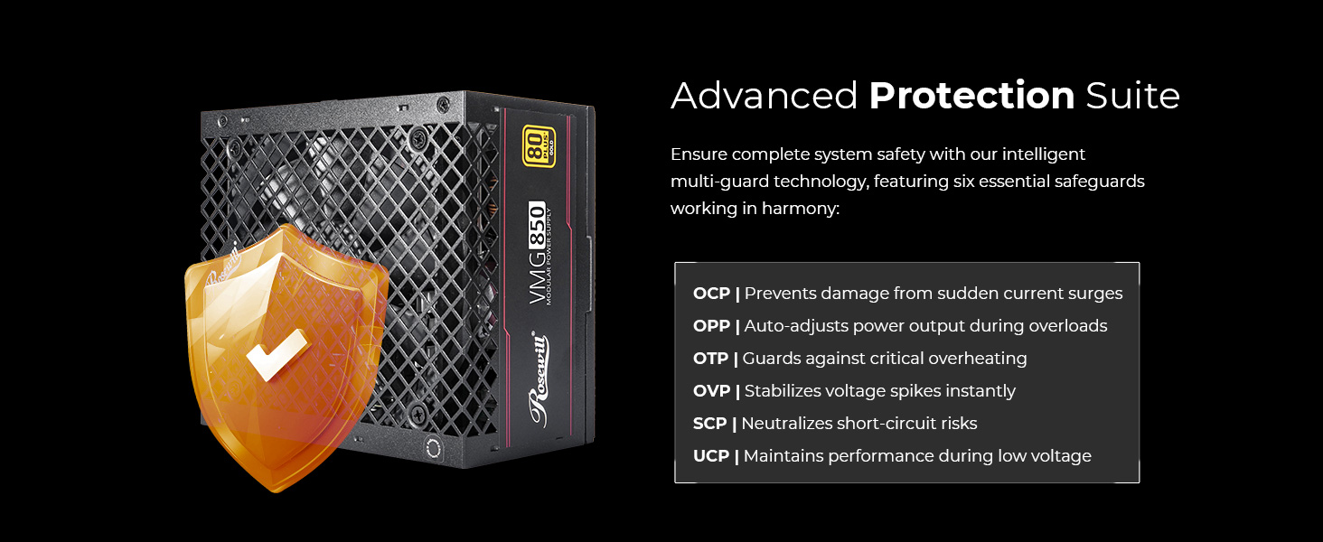 protection, safety, ocp,opp,otp,ovp,scp,ucp, power supply