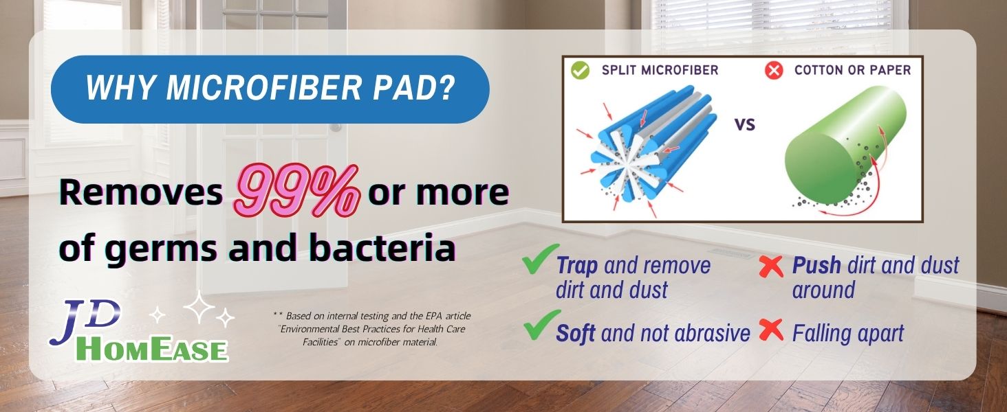 Wet Jet Floor Mop Pads A+ 2