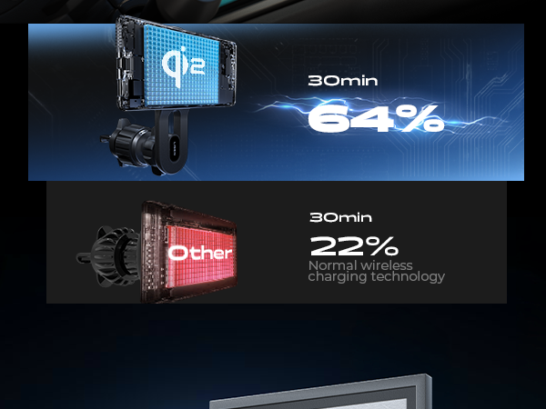 magsafe car mount charger for QI2 Fast Car Charging Mount