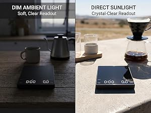 Anti-glare LED display on digital coffee scale in bright sunlight and low light.