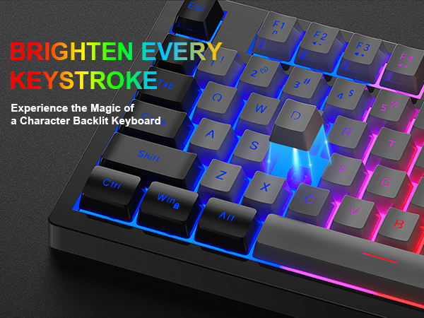 LED keyboard and mouse