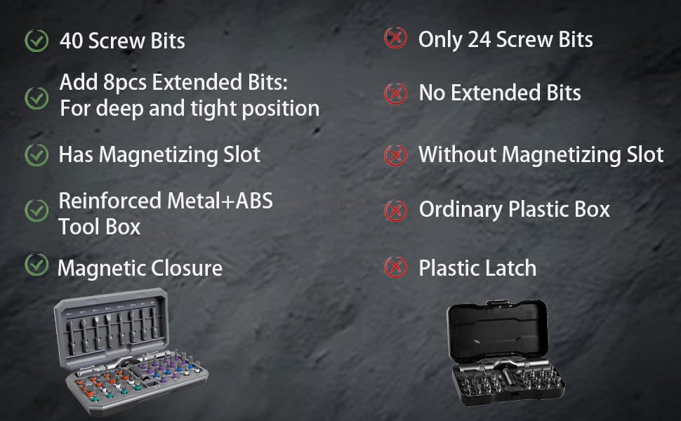 42 in 1 Magnetic Screwdriver Set