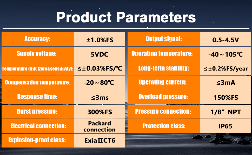 100 PSI Pressure Transducer Sensor with Connector Harness