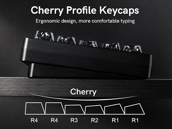 cherry profile keycaps