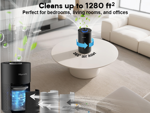 air purifiers for home, air purifiers for bedroom