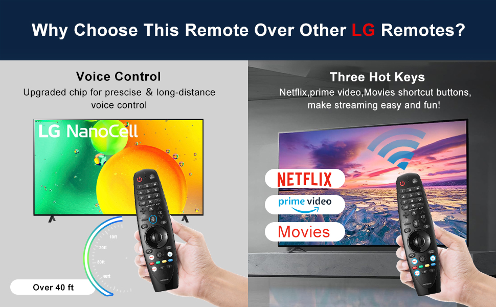 lg oled remote,replacement remote for lg tv,lg smart remote,lg replacement remote,remote for lg tv