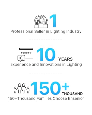 ensenior ceiling fans with lights