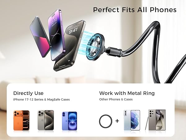 Perfect Fits All Phones