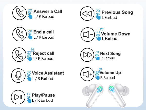 Wireless Earbuds Bluetooth 5.3 Headphones