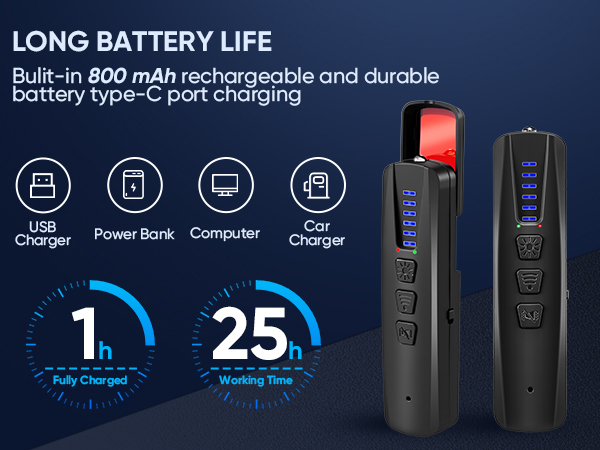 Hidden-Camera-Detectors