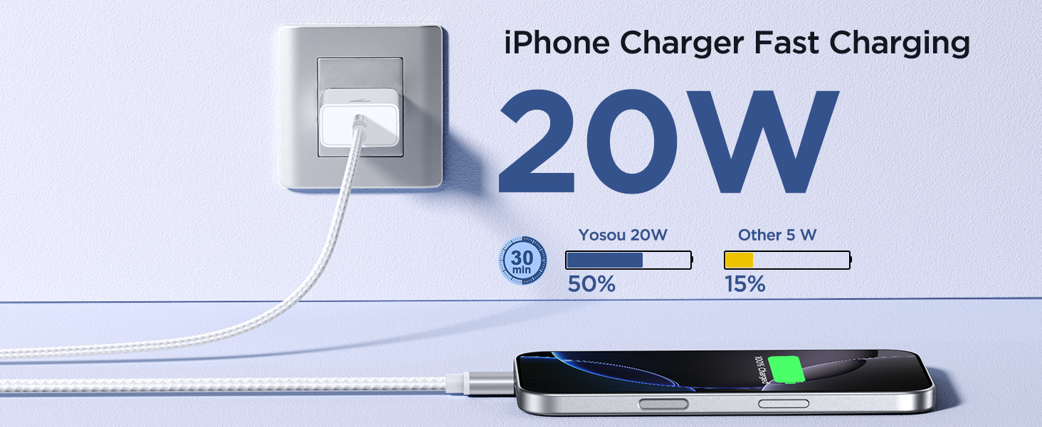 iPhone 17 Charger Fast Charging, 3Pack 20W Type C Charger USBC Block Wall Plug C Port Cargador Brick