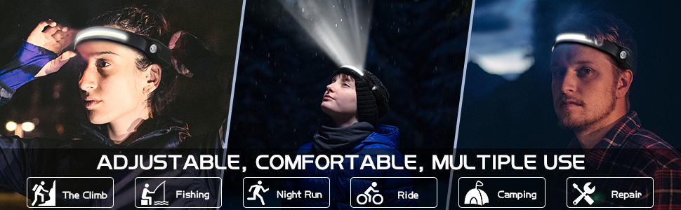 headlamps for adults