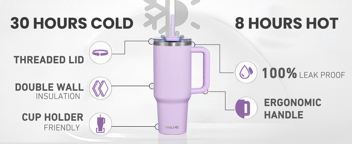 SMLIXE Tumbler with Handle and Straw Lid