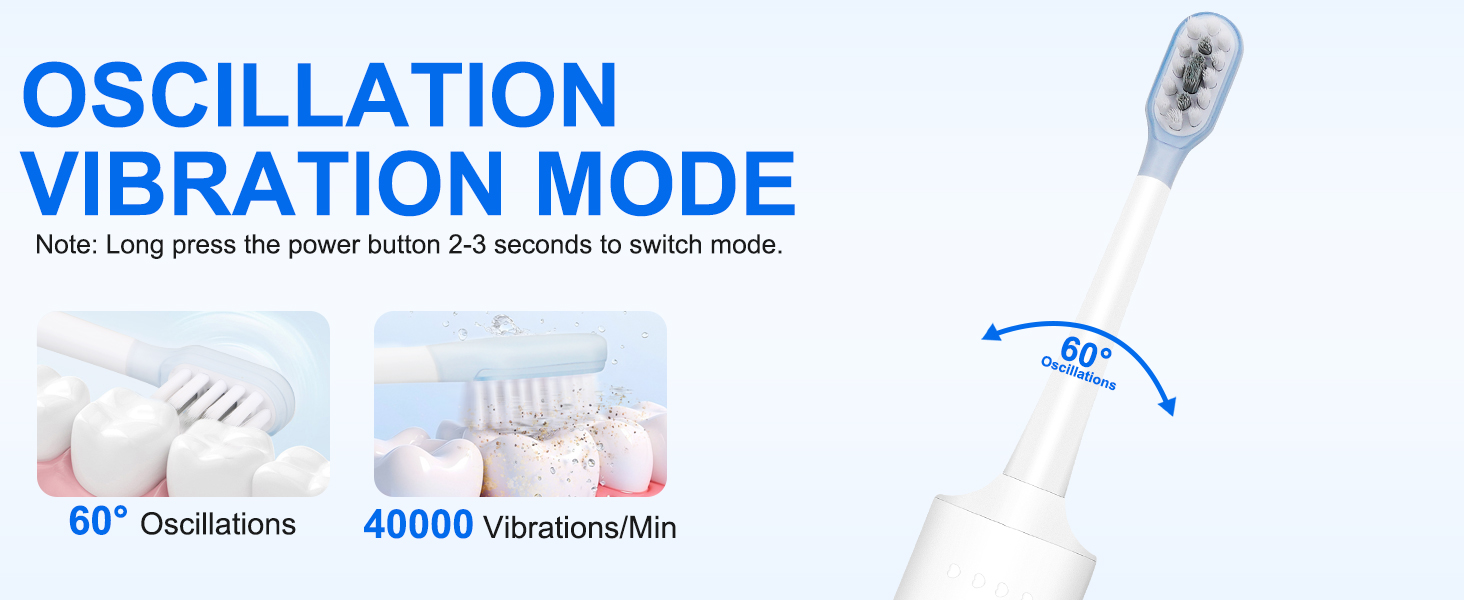 full mouth toothbrush for adults