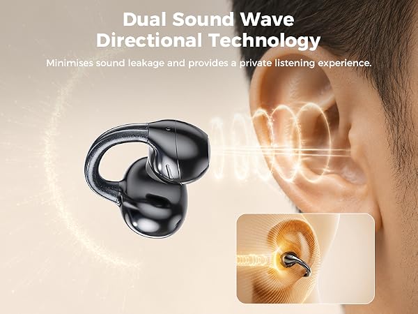 Dual Sound Wave Directional Technology Minimises sound leakage