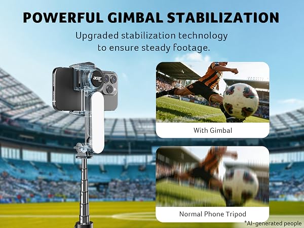 Gimbal Stabilizer