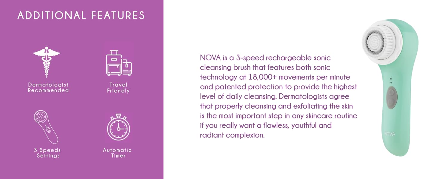 nova, dermatologist recommended, travel friendly, 3 speed settings, automatic timer