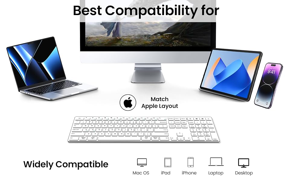 2.4G Wireless and Bluetooth Keyboard