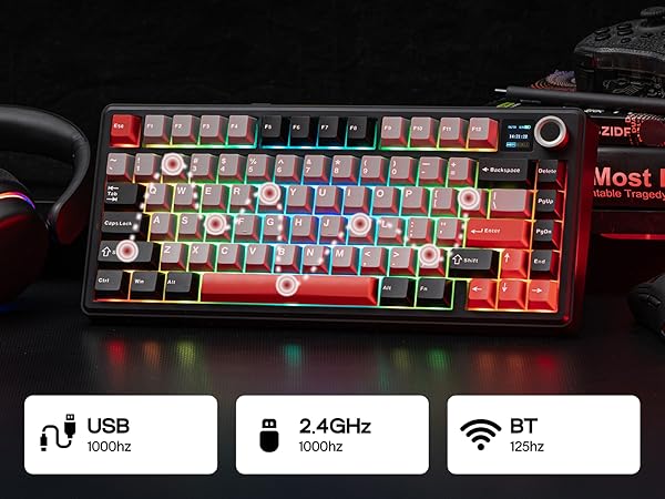 F75 MAX Keyboard