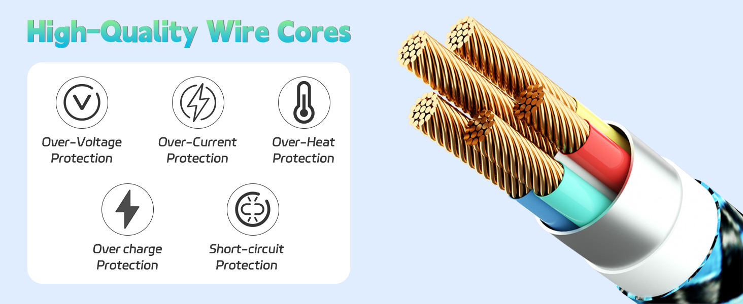 Thickened Tinned Copper Wire