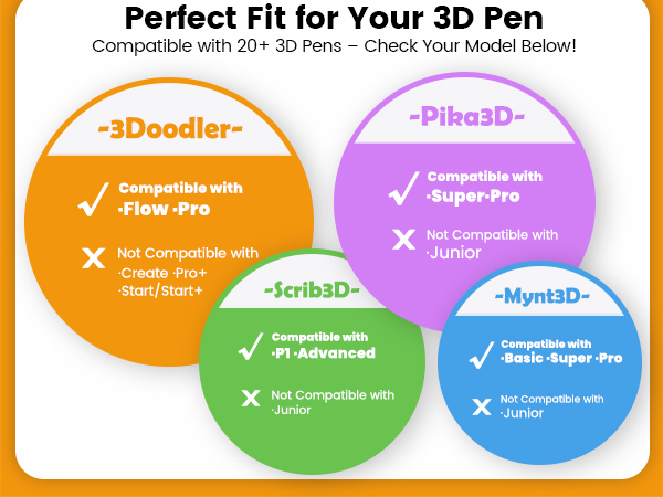 3D pen filament