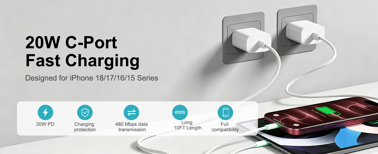 Fast USB C Charger Block