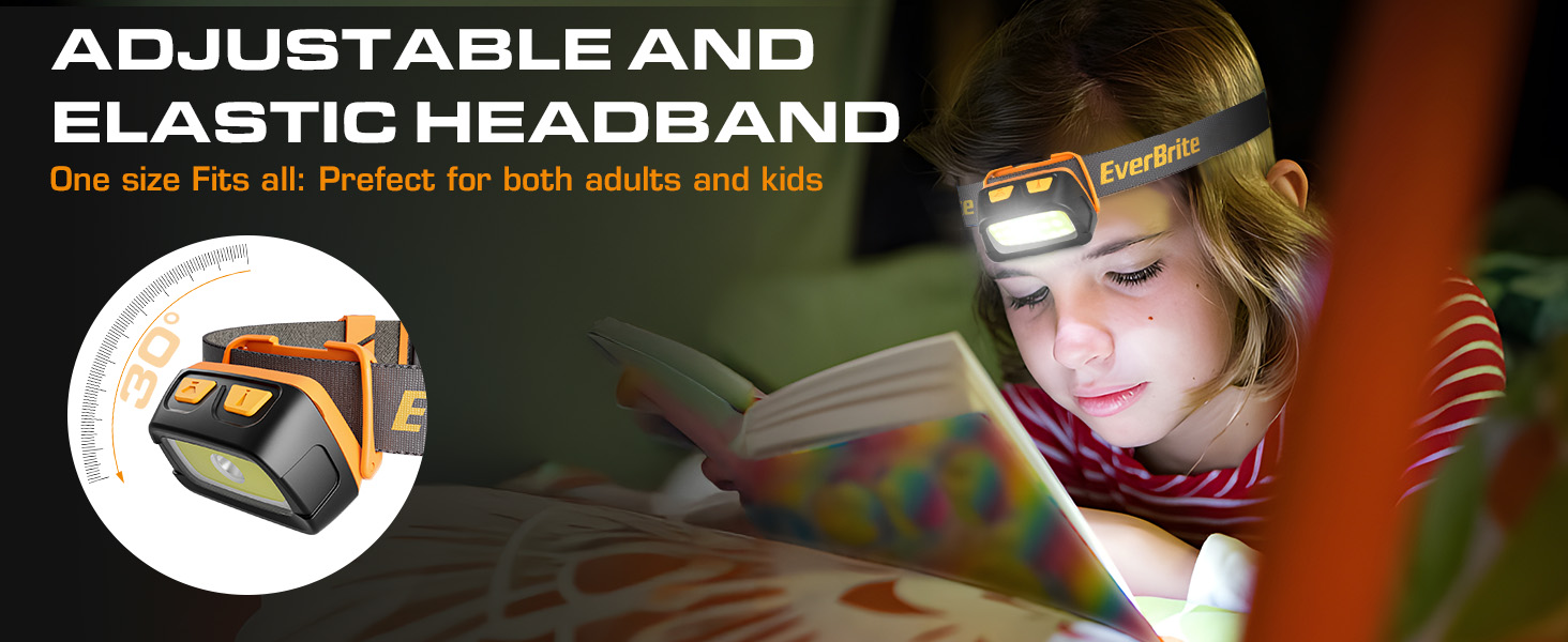 ADJUSTABLE AND ELASTIC HEADBAND. One size Fits all: Pretect for both adults and kids.