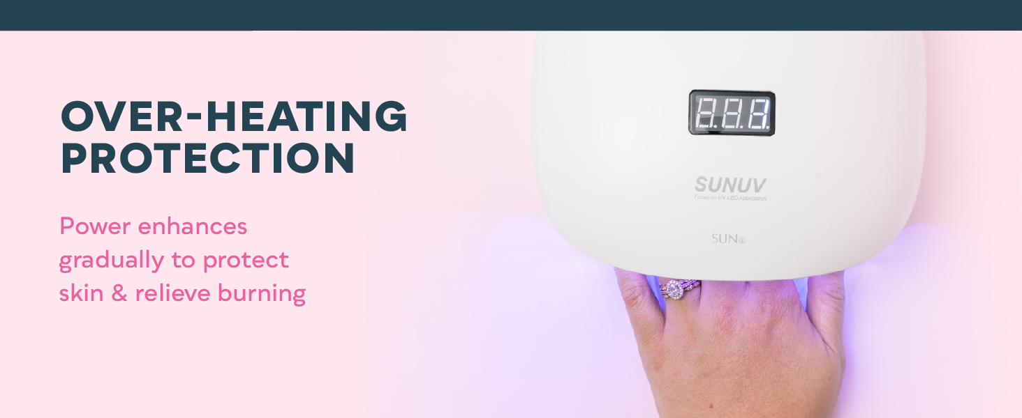 LED UV Lamp for Gel Nails