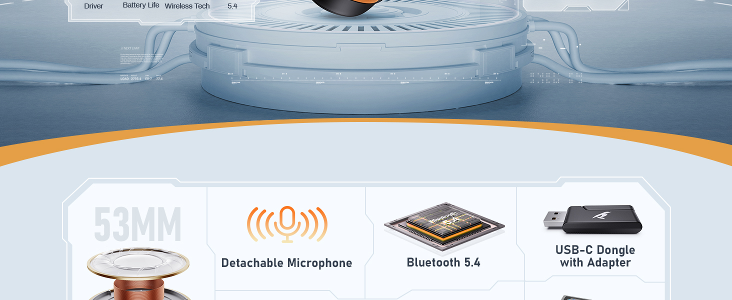 KOFIRE Wireless Gaming Headset