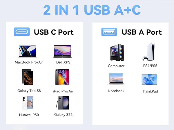 usb c docking station