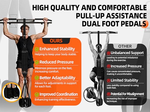 step into stability with the innovative dual footrest design