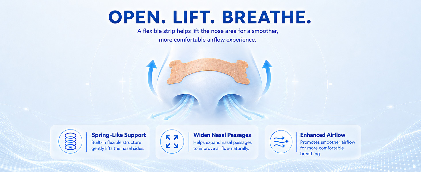 nasal strips