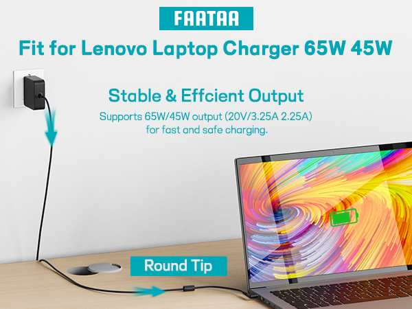 Lenovo-lenovo laptop charger