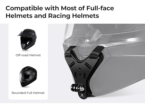 Action camera chin mount