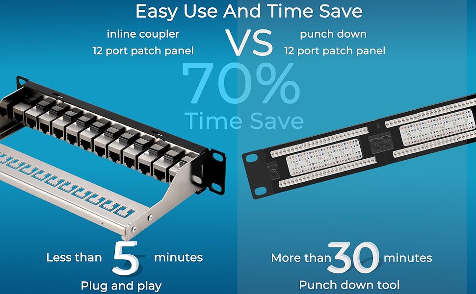 cat6a patch panel