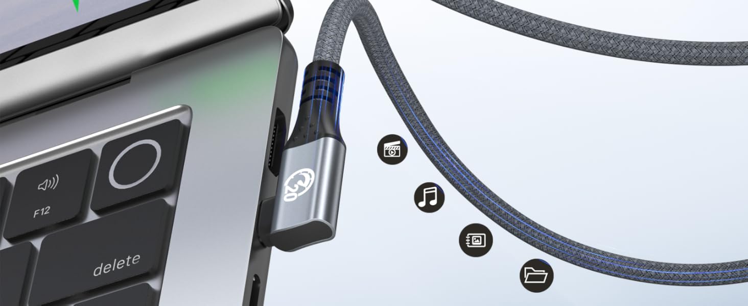 20Gbps Data Transfer