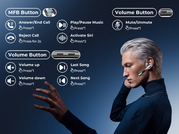 Bluetooth earpiece