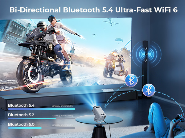 room projector for wall