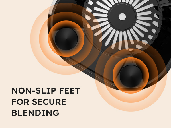 Sangcon 5 in 1 Blender and Food Processor Combo for Kitchen