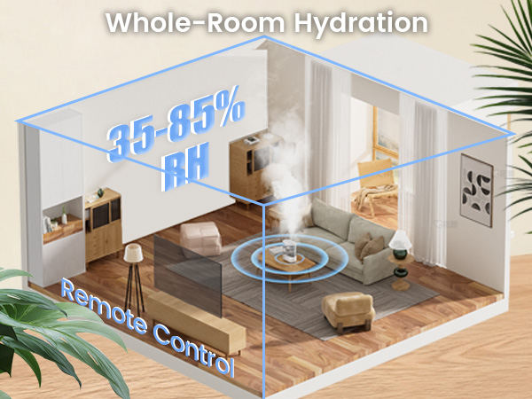 Smart Humidifiers for Bedroom