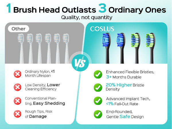 Electric Sonic Ultrasonic Toothbrush Adults Kids Cepillo de dientes ultrasónico eléctrico sónico