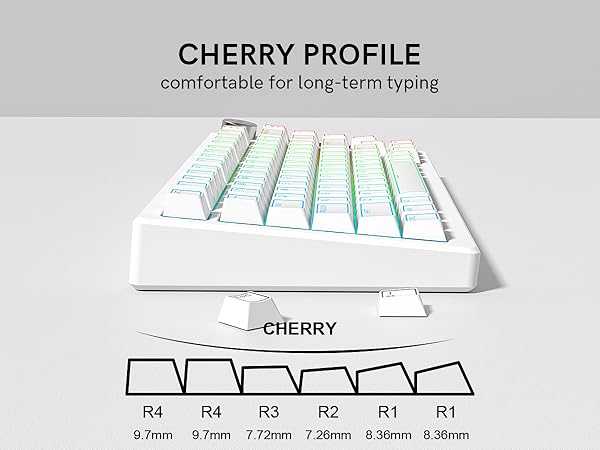 cherry profile keycaps