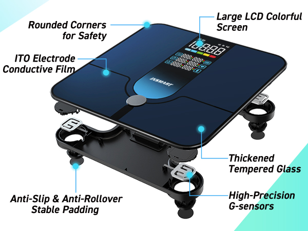 digital scales