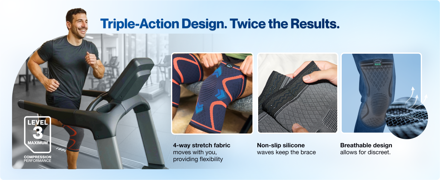 Maximum Relief in 24 hours