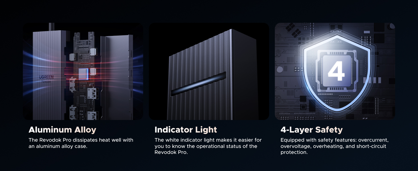 UGREEN 10Gbps USB C DOCKING STATION