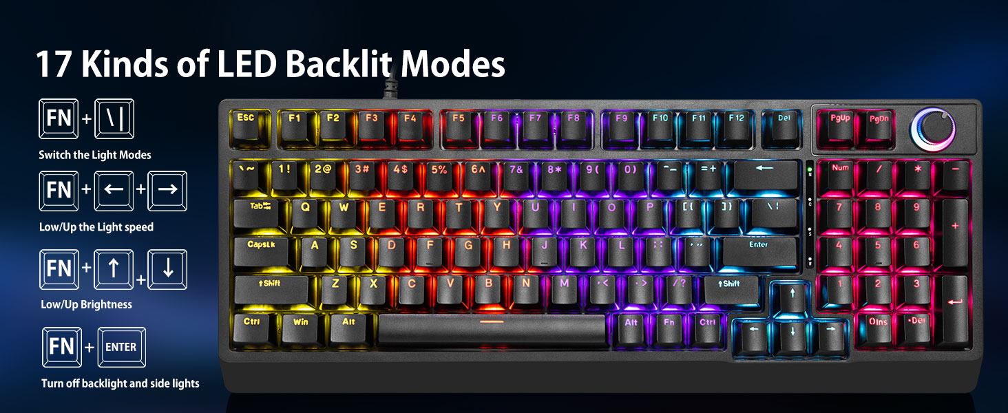 Mechanical keyboard